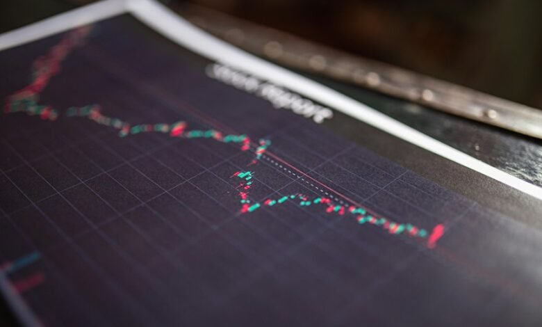 market growth for revenue