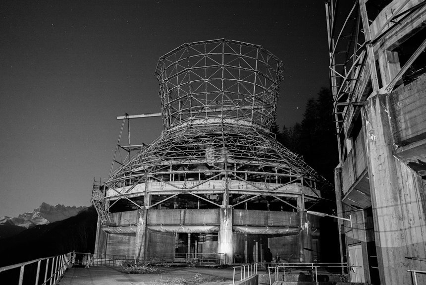 scaling digital growth strategies