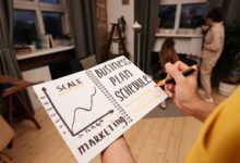 strategic growth for business