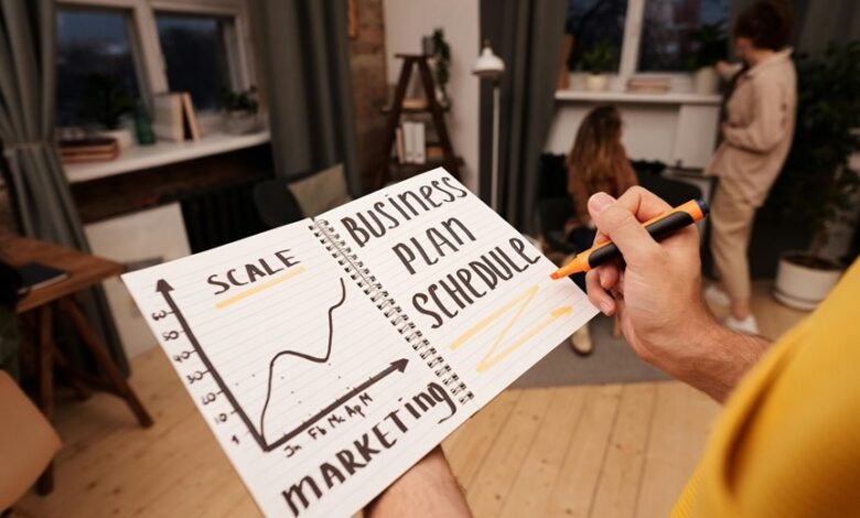 strategic growth for business