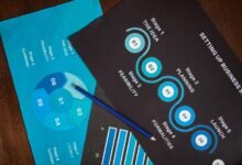 strategic success marketing plan