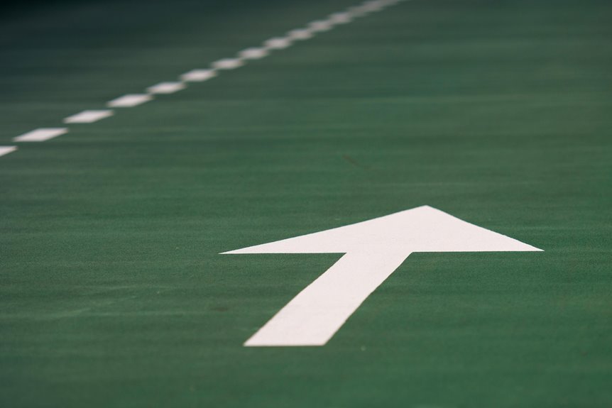 traffic planning for leads